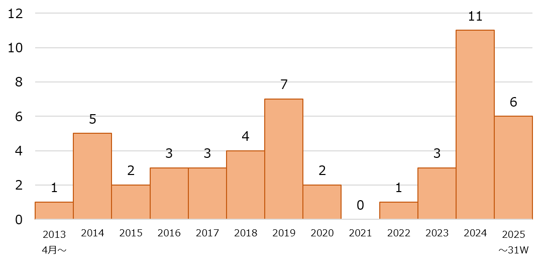 IMD_Fig1.png