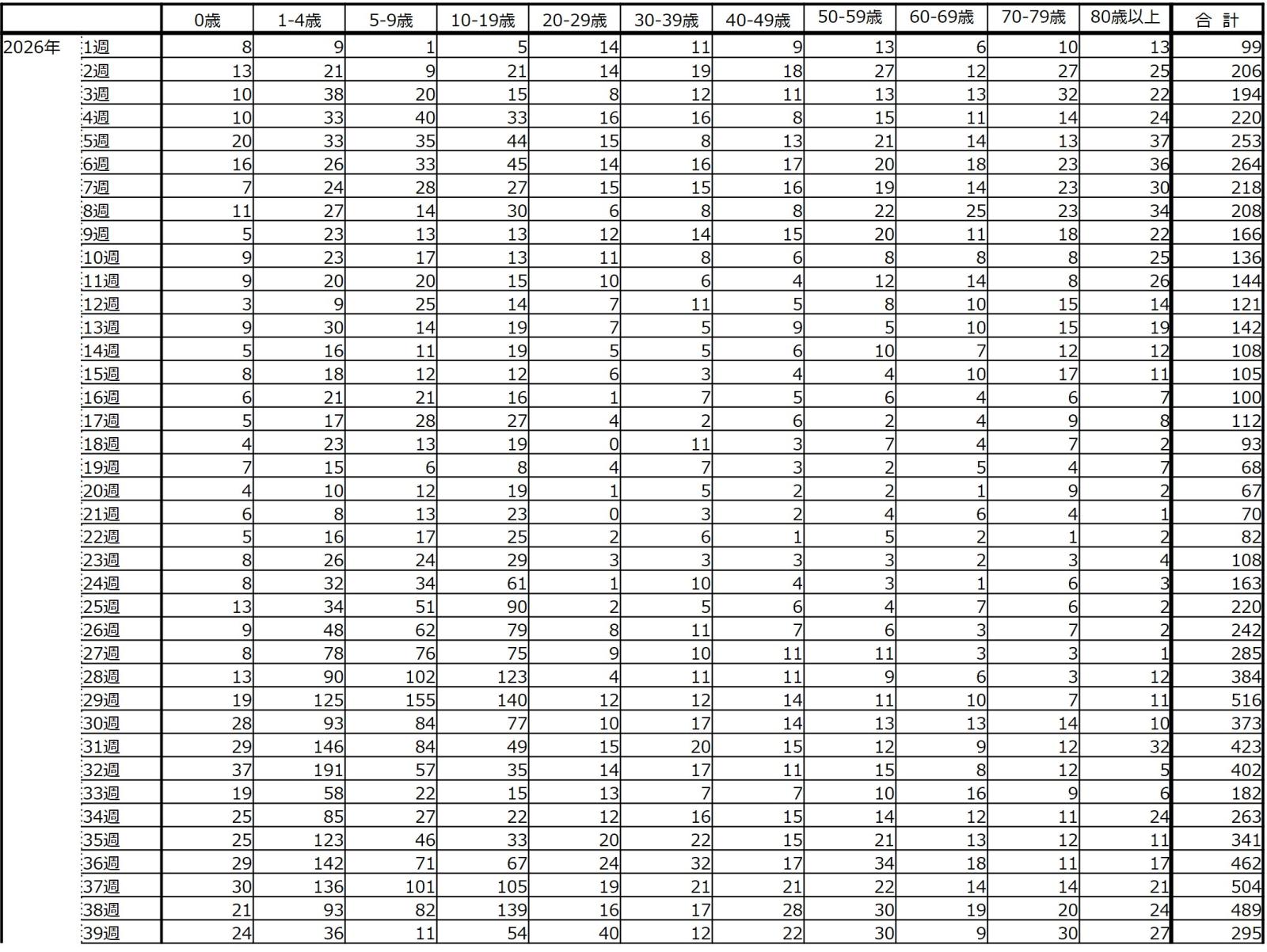Covid19Table04.jpg